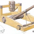 A pedido de mis alumn@s, que debo decir, son un@s  gros@s. Publico el famoso (al menos en el colegio) tutorial para hacer una catapulta usando Phun (también dejo el tutorial...